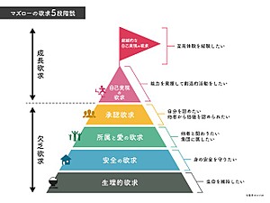 No.82 目には見えない大切なもの