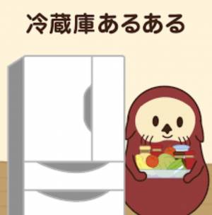 Anniversary Diary 〜 7 Day 〜
