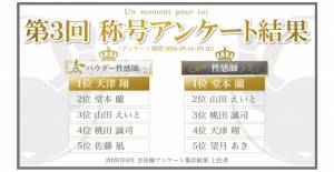 #267 仕事の価値。