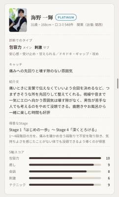 優しいだけじゃ、ないんだぜ。