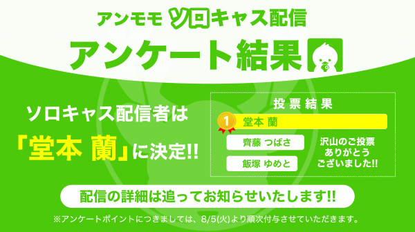 【ソロキャス配信】アンケート結果