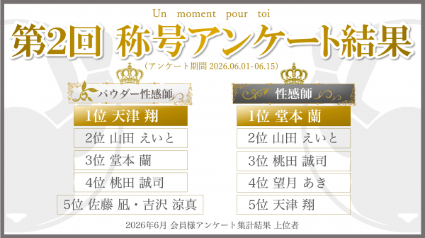 【第2回 称号アンケート】結果のお知らせ
