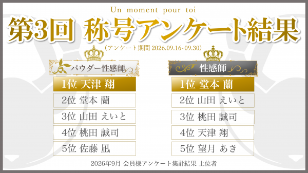 【第3回 称号アンケート】結果のお知らせ