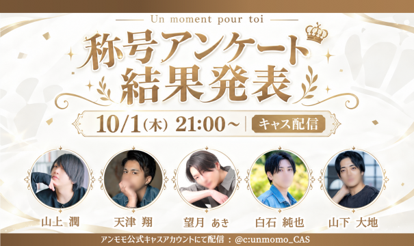 称号アンケート結果発表！キャス
