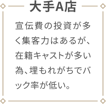 大手A店