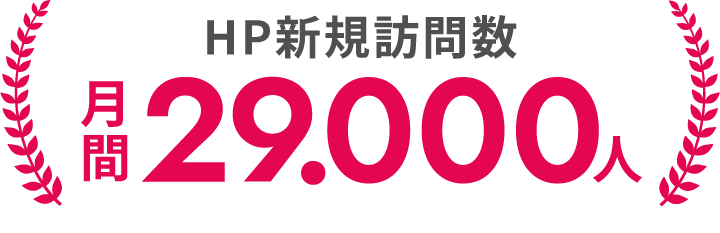 HP新規訪問数