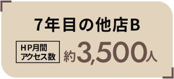 7年目の他店B